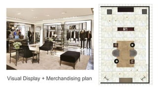 Visual Display + Merchandising plan
 