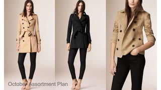 October Assortment Plan
 