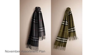 November Assortment Plan
 