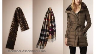 December Assortment Plan
 