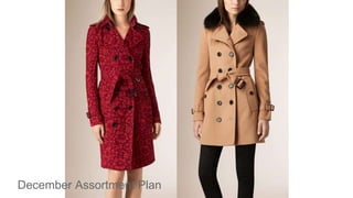 December Assortment Plan
 