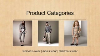Product Categories
women’s wear | men’s wear | children’s wear
 
