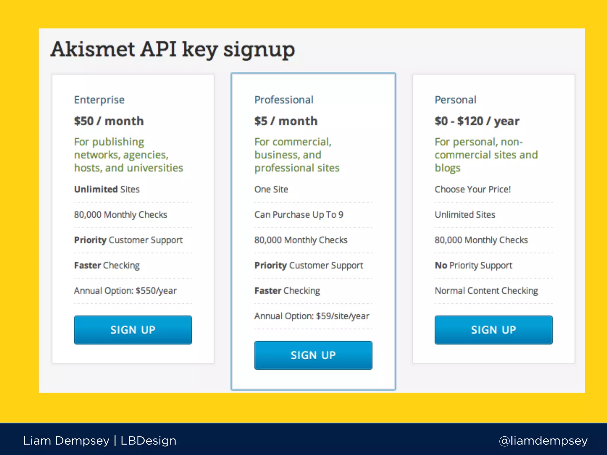 Liam Dempsey | LBDesign @liamdempsey