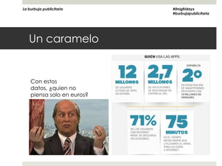 La burbuja publicitaria     #itnigfridays
                            #burbujapublicitaria




   Un caramelo


    Con estos
    datos, ¿quien no
    piensa solo en euros?
 