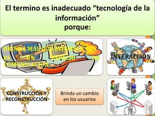 El termino es inadecuado “tecnología de la 
información” 
porque: 
BRINDA MÁS QUE INFORMACIÓN 
ES UN ESPACIO DE 
COMUNICACIÓN 
CONSTRUCCIÓN Y 
RECONSTRUCCIÓN 
Brinda un cambio 
en los usuarios 
INTERACCIÓN 
 