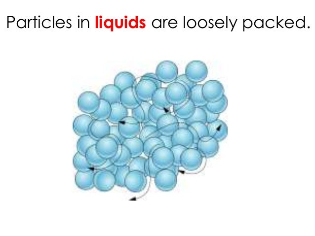 liquid notes ilik liquid notes ilik