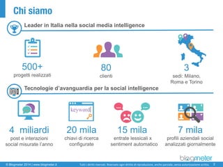 © Blogmeter 2014 | www.blogmeter.it 
2 
Tutti i diritti riservati. Riservato ogni diritto di riproduzione, anche parziale, senza autorizzazione scritta. 
Chi siamo 
2 
Leader in Italia nellasocial media intelligence 
500+ 
progetti realizzati 
80 
clienti 
3 
sedi: Milano, 
Roma e Torino 
Tecnologie d’avanguardia per la social intelligence 
4 miliardi 
post e interazioni 
social misurate l’anno 
20 mila 
chiavi di ricerca 
configurate 
7 mila 
profili aziendali social 
analizzati giornalmente 
15 mila 
entrate lessicali x 
sentimentautomatico  
