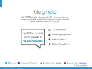 © Blogmeter 2014 | www.blogmeter.it 
27 
+39 0249526400 
marketing@blogmeter.it 
www.blogmeter.it 
Milano | Roma | Torino 
Contattaci per una demo gratuita di Social Analytics 
Dal 2007 Blogmeter ha supportato 100+ aziende e agenzie nell'ascolto del web e nell'analisi delle performance sui social media, realizzando più di 500 progetti. 
@Blogmeter 
facebook.com/Blogmeter 
Consulta le nostre ricerche 
Guarda le nostre infografiche 