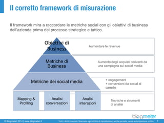 © Blogmeter 2014 | www.blogmeter.it 
5 
Tutti i diritti riservati. Riservato ogni diritto di riproduzione, anche parziale, senza autorizzazione scritta. 
Il corretto framework di misurazione 
Aumentare le revenue 
Aumento degli acquisti derivanti da una campagna sui social media 
+ engagement 
+ conversioni da social al carrello 
Mapping& Profiling 
Analisi conversazioni 
Analisi interazioni 
Il framework mira a raccordare le metriche social con gli obiettivi di business dell’azienda prima del processo strategico e tattico. 
Tecniche e strumenti di analisi 
Obiettivi di Business 
Metriche di Business 
Metriche dei social media 
Mapping& Analisi conversazioni  