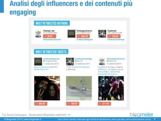 © Blogmeter 2014 | www.blogmeter.it 
9 
Tutti i diritti riservati. Riservato ogni diritto di riproduzione, anche parziale, senza autorizzazione scritta. 
Analisi degli influencers e dei contenuti più engaging 
Top Social Campaigns-Osservatorio Blogmetersettembre ‘14  