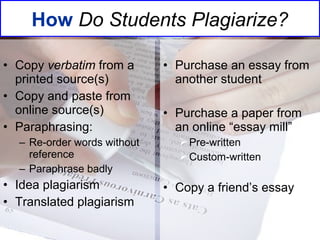 How Do Students Plagiarize?

• Copy verbatim from a       • Purchase an essay from
  printed source(s)            another student
• Copy and paste from
  online source(s)           • Purchase a paper from
• Paraphrasing:                an online “essay mill”
  – Re-order words without      Pre-written
    reference                   Custom-written
  – Paraphrase badly
• Idea plagiarism            • Copy a friend’s essay
• Translated plagiarism
 