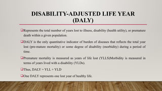 BURDEN OF DISEASE and QALY and DALY of Life | PPTX