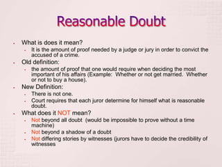  What is does it mean?
 It is the amount of proof needed by a judge or jury in order to convict the
accused of a crime.
 Old definition:
 the amount of proof that one would require when deciding the most
important of his affairs (Example: Whether or not get married. Whether
or not to buy a house).
 New Definition:
 There is not one.
 Court requires that each juror determine for himself what is reasonable
doubt.
 What does it NOT mean?
 Not beyond all doubt (would be impossible to prove without a time
machine)
 Not beyond a shadow of a doubt
 Not differing stories by witnesses (jurors have to decide the credibility of
witnesses
 