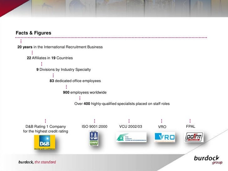 Jjsea grouppresentation 2011 03 image