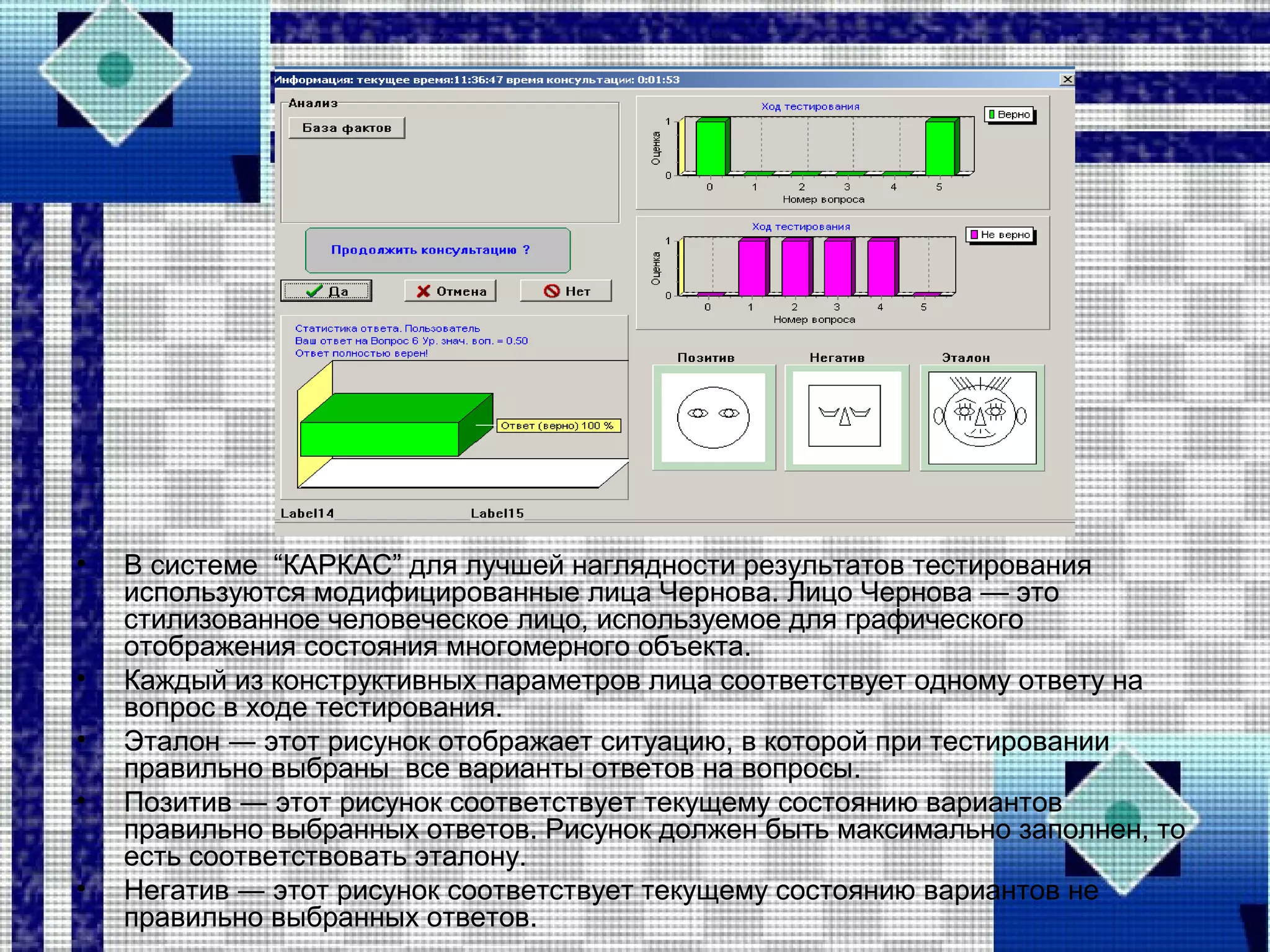 • В системе “КАРКАС” для лучшей наглядности результатов тестирования
используются модифицированные лица Чернова. Лицо Чернова — это
стилизованное человеческое лицо, используемое для графического
отображения состояния многомерного объекта.
• Каждый из конструктивных параметров лица соответствует одному ответу на
вопрос в ходе тестирования.
• Эталон ― этот рисунок отображает ситуацию, в которой при тестировании
правильно выбраны все варианты ответов на вопросы.
• Позитив ― этот рисунок соответствует текущему состоянию вариантов
правильно выбранных ответов. Рисунок должен быть максимально заполнен, то
есть соответствовать эталону.
• Негатив ― этот рисунок соответствует текущему состоянию вариантов не
правильно выбранных ответов.
 