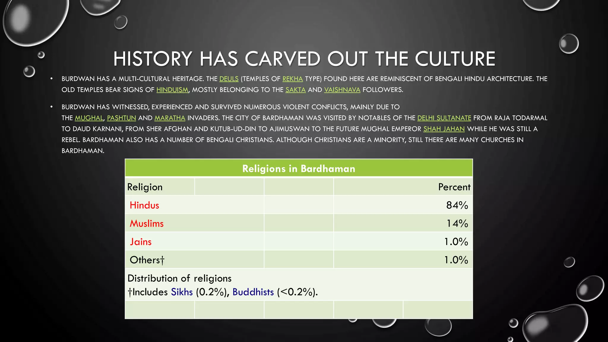 HISTORY HAS CARVED OUT THE CULTURE
• BURDWAN HAS A MULTI-CULTURAL HERITAGE. THE DEULS (TEMPLES OF REKHA TYPE) FOUND HERE ARE REMINISCENT OF BENGALI HINDU ARCHITECTURE. THE
OLD TEMPLES BEAR SIGNS OF HINDUISM, MOSTLY BELONGING TO THE SAKTA AND VAISHNAVA FOLLOWERS.
• BURDWAN HAS WITNESSED, EXPERIENCED AND SURVIVED NUMEROUS VIOLENT CONFLICTS, MAINLY DUE TO
THE MUGHAL, PASHTUN AND MARATHA INVADERS. THE CITY OF BARDHAMAN WAS VISITED BY NOTABLES OF THE DELHI SULTANATE FROM RAJA TODARMAL
TO DAUD KARNANI, FROM SHER AFGHAN AND KUTUB-UD-DIN TO AJIMUSWAN TO THE FUTURE MUGHAL EMPEROR SHAH JAHAN WHILE HE WAS STILL A
REBEL. BARDHAMAN ALSO HAS A NUMBER OF BENGALI CHRISTIANS. ALTHOUGH CHRISTIANS ARE A MINORITY, STILL THERE ARE MANY CHURCHES IN
BARDHAMAN.
Religions in Bardhaman
Religion Percent
Hindus 84%
Muslims 14%
Jains 1.0%
Others† 1.0%
Distribution of religions
†Includes Sikhs (0.2%), Buddhists (<0.2%).
 