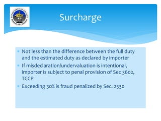Bureau of-customs | PPTX