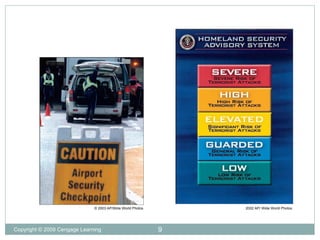 © 2003 AP/Wide World Photos       2002 AP/ Wide World Photos




Copyright © 2009 Cengage Learning                           9
 
