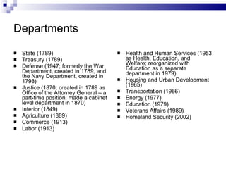 Departments State (1789) Treasury (1789) Defense (1947; formerly the War Department, created in 1789, and the Navy Department, created in 1798) Justice (1870; created in 1789 as Office of the Attorney General – a part-time position, made a cabinet level department in 1870) Interior (1849) Agriculture (1889) Commerce (1913)  Labor (1913) Health and Human Services (1953 as Health, Education, and Welfare; reorganized with Education as a separate department in 1979) Housing and Urban Development (1965) Transportation (1966) Energy (1977) Education (1979) Veterans Affairs (1989) Homeland Security (2002) 