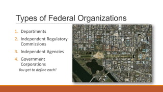 Types of Federal Organizations
1. Departments
2. Independent Regulatory
Commissions
3. Independent Agencies
4. Government
Corporations
You get to define each!
 