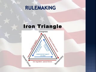 Iron Triangle
 