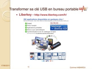 Transformer sa clé USB en bureau portable
              Liberkey - http://www.liberkey.com/fr/




17/06/2011
                    10                                 Corinne HABAROU
 