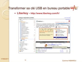 Transformer sa clé USB en bureau portable
              Liberkey - http://www.liberkey.com/fr/




17/06/2011
                    14                                 Corinne HABAROU
 