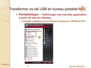 Transformer sa clé USB en bureau portable
              PortableApps – Télécharger une nouvelle application
              à partir du site de Liberkey
               ◦ L’exemple ci-dessous est un freeware de gravure « CD Burner XP »




17/06/2011
                      25                                        Corinne HABAROU
 