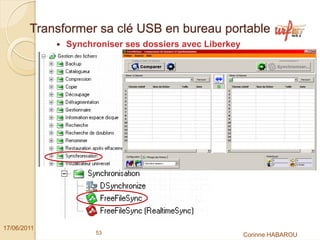 Transformer sa clé USB en bureau portable
              Synchroniser ses dossiers avec Liberkey




17/06/2011
                    53                                  Corinne HABAROU
 