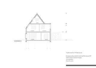 Traditioneel en Prefab bouw

Hoogwaardig isolatiemateriaal Rockwool HP
Thermobel 4-seizoenenglas
Zonneboiler
Douche wtw
 