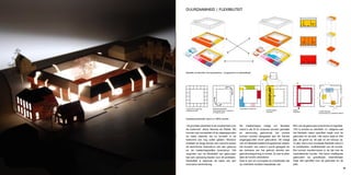 syndion: varieert tussen 70 en 90 m²
          constructieve beperking             flexibel bouwsysteem               uitwisselbaar programma                                                                                                               [minimaal 14 eenheden] ca. 1260 m² BVO
          dragende wanden                     kolommenstructuur | vrije gevel                                                                                                                                          Syndion is een organisatie die dienstverlening en ondersteuning
                                              óf dragende gevel                                                                                                                                                        biedt aan kinderen, jongeren en volwassenen met een verstan-
                                                                                                                                       duurZaaMheid | FLeXibiLiteit en/of lichamelijke handicap of andere problemen zoals
                                                                                                                                                                  delijke
                                                                                                                                                                  niet-aangeboren hersenletsel, autisme of ADHD
                                                                                                                                                                                                                                                                                                                                                                                                                                BOUWS
                                                                                                                                                                                                                                                                                                                                                                                                                                      W
                                                                                                                                                                                                                                                                                                                                                                                                                                      P
                                                                                                                                                                                                                                                                                                                                                                                                                                      Z
                                                                                                                                                                                                                                                                                                                                                                                                                                      a
                                                                                                                                                                                                                                                                                                                                                                                                                                      g




            ZORGPLINT
                                                                                                                                                                                                                                                                                                                                                                                                                                      So
                                                                                                                                                                                                                                                                                                   BOUWSTENEN ALS BASIS VOOR                                                                                                          D
                                                                                                                                                                                                                                                                                              FLEXIBEL | UITWISSELBAAR BOUWEN                                                                                                         24
                                                                                                                                                                                                                                                                                            afmeting: 8,4 -8,4 m. [opp.: ca. 70 m² BVO]



                                                                                                                                                                                                                                                                                                                                                                                                                                    sy
                                    constructieve beperking                            flexibel bouwsysteem                                           uitwisselbaar programma                                                                                                                                                                                                                                                       [m
                                    dragende wanden                                    kolommenstructuur | vrije gevel                                                                                                                                                                                                                                                                                                              Sy
                                                                                       óf dragende gevel                                                                                                                                                                                                                                                                                                                            bie
          positie zorgplint                   routing                                                                                                                                                                                                                                                                                  flexibel bouwsysteem                       uitwisselbaar programma
                                                                                                                                                                                                                                                                                                                                                                                                                                    de
          ensemble                            toegangen                         mutatie bouwblok                                                                                                                                                                                 constructieve beperking
                                                                                                                                                                                                                                                                                 dragende wanden                                       kolommenstructuur | vrije gevel                                                              nie
                                                                                transformatie hof | specifieke plekken                                                                                                                                                                                                                 óf dragende gevel
                                                                                                                                       flexibele constructie met bouwstenen | programma is uitwisselbaar
                              PROGRAMMA VAN EISEN IS EEN MOMENTOPNAME.                                                                                             FLEXIBELE CONSTRUCTIE MET BOUWSTENEN | PROGRAMMA IS UITWISSELBAAR
          FLEXIBILITEIT VAN EEN GEBOUW VERGROOT DE DUURZAAMHEID EN WAARDE VAN HET PAND
                                                                                                                                                                                                                                              POOLEN ARCHITEKTEN




     23
     26   THEMA 3                                                                                                                                                                                                                     MFA LIENDEN                                                                                         24
                                                                                                                                                                                                                                                                                                                                          27
                                                                                                                                                                                                                                                                                                                                                                         WOONPROGRAMMA




                                                                                                                                                                                                                                                                                   ZORGPLINT
                                                                                                                                                                                                                                                                                                                                                                          Psychogeriatrie: 22,5 m² [20 á 24 eenheden] ca. 540 m² BVO
                                                                                                                                                                                                                                                                                                                                                                          Ziektebeeld dat zich kenmerkt door een geleidelijke
                                                                                                                                                                                                                                                                                                                                                                          achteruitgang van het geestelijk functioneren, ook wel dement-
                                                                                                                                                                                                                                                                           BOUWSTENEN                                                                                     genoemd.

          FLEXIBILITEIT                                                                                                                                                                                                                                                                     FLEXIBELE CASCO’S
                                      ZORGPLINT
                                                                                                                                                                                                                                                                                                                                                                         Somatiek: 45 m² [10 á 12 eenheden] ca. 540 m² BVO
                                                                                                                                                                                                                                                                                                              BOUWSTENEN ALS BASIS VOOR                                  De lichamelijke toestand maakt het nodig dat men gedurende
                                                                                                                                                                                                                                                                                                         FLEXIBEL | UITWISSELBAAR BOUWEN                                 24 uur verpleging | behandeling en begeleiding krijgt.
                                                                                                                                                                                                                                                                                                  
                                                                                                                                                                                                                                                                                                       afmeting: 8,4 -8,4 m. [opp.: ca. 70 m² BVO]

                                                                                                                                                                                                                                          




                                                                                                                                                                                                                                                                                                                                                                         syndion: varieert tussen 70 en 90 m²
                                                                                                                                        constructieve beperking                flexibel bouwsysteem               uitwisselbaar programma                                                                                                                                [minimaal 14 eenheden] ca. 1260 m² BVO
                                                                                                                                        dragende wanden                        kolommenstructuur | vrije gevel                                                                   positie zorgplint                                 routing
                                                                                                                                                                                                                                                                                                                                   toegangen                             Syndion mutatie bouwblok dienstverlening en ondersteuning
                                                                                                                                                                                                                                                                                                                                                                                   is een organisatie die
                                                                                                                                                                               óf dragende gevel                                                                                 ensemble
                                                                                                                                                                                                                                          



                                                                                                                                                                                                                                                                                                                                                                         biedt aan kinderen, jongeren en volwassenen met een verstan-
                                                                                                                                                                                                                                                                                                                                                                         delijke en/of lichamelijkehof | specifieke plekken
                                                                                                                                                                                                                                                                                                                                                                                  transformatie handicap of andere problemen zoals
                                                                                                                                       UITWISSELBARE                                                                                                                                                 PROGRAMMA VAN EISEN IS EEN MOMENTOPNAME.
                                                                                                                                                                                                                                                                                                                                                                         niet-aangeboren hersenletsel, autisme of ADHD

                                                                                                                                        BOUWSTENEN
                                                                                                                                                                                                                                          




                                                                                                                                       toepassing flexibele casco’s in MFa Lienden                                                                                               FLEXIBILITEIT VAN EEN GEBOUW VERGROOT DE DUURZAAMHEID EN WAARDE VAN HET PAND
                                                                                                                                     REFERENTIE AALTEN
                                                                                                                                                                                                                                                                           23
                                                                                                                                                                                                                                                                           26    THEMA 3
                                                                                                                                                                                                                                          


                                                                                                                                                                                                                                                                                                                                  



                                                                                                                             “de grootste zekerheid is de onzekerheid over de maatschappij vraagt om flexibele 85% van de gebouwen is techniek en logistiek.
                                                                                                                                                                                                                                          




                                                                                                                             de toekomst” aldus hennes de ridder. wij casco’s die fit for purpose worden gemaakt 15% is emotie en identiteit; d.i. datgene wat




                                                                                                                                         ZORGPLINT
                                                                                                                                                                                                                  FLEXIBILITEIT                                                                                                   
                                                                                                                                                                                                                                          




                                                                                                                             kunnen niet voorspellen of de uitgangspunten en eenvoudig gedurende het proces het flexibele casco specifiek maak voor de
                                                                                                                             op basis waarvan we nu bouwen in de kunnen worden aangepast aan de nieuwe gebruiker en de plek. het casco staat er 200
                                                                                                                                                                                                                                                                                                               




                                    positie zorgplint                                 routing                                toekomst ook nog zullen gelden. hierdoor uitgangspunten en/of gebruikers. dit vraagt jaar, de gevel ca. 40 jaar en de inbouw ca.
                                                                                                                                                                                                                                                                                                                              




                                    ensemble                                          toegangen                                      mutatie bouwblok
                                                                                                                             ontstaat op lange termijn een verschil tussen ook om flexibele bestemmingsplannen waarin 15 jaar. het is dus noodzaak flexibele casco’s
                                                                                                                             de technische levensduur specifieke plekken bouwen van casco’s wordt geregeld en te ontwikkelen, onafhankelijk van de functie.
                                                                                                                                     transformatie hof | van een gebouw het
                                                                                                                             en de maatschappelijke levensduur. het ten behoeve van het gebruik slechts een die kunnen transformeren in de tijd met de
                                                                                                                                              POOLEN ARCHITEKTEN                                                                                                                        3




                                                        PROGRAMMA VAN EISEN IS                                    EEN MOMENTOPNAME.
                                                                                                                             positie zorgplint
                                                                                                                             ensemble
                                                                                                                                                          routing
                                                                                                                                                          toegangen                 mutatie bouwblok
                                                                                                                                                                                                                                    FLEXIBELE CONSTRUCTIE MET BOUWSTENE
                                                                                                                             vergroten van de flexibiliteit van gebouwen transformatie hof | specifieke plekken vereist. Zo kan te allen veranderende functie. het levert intelligente
                                                                                                                                                                                     gebruiksvergunning is
                                    FLEXIBILITEIT VAN EEN GEBOUW VERGROOT DE                                      DUURZAAMHEID een oplossing bieden voorHET PAND tijde de functie veranderen.
                                                                                                                             kan
                                                                                                                                      EN WAARDE VAN dit probleem.
                                                                                                                                                 PROGRAMMA VAN EISEN IS EEN MOMENTOPNAME.                                                     gebouwen op, goedkoper, veranderbaar
                                                                                                                                                                                                                                   FLEXIBELE CONSTRUCTIE MET BOUWSTENEN | PROGRAMMA IS UITWISSELBAAR
                                                                                                                             FLEXIBILITEIT VAN EEN GEBOUW VERGROOT DE DUURZAAMHEID EN WAARDE VAN HET PAND
                                                                                                                             Flexibiliteit is daarmee de basis van een doel is ook om concepten te ontwikkelen die maar wel specifiek voor de gebruiker en de

                              23
                              26    THEMA 3                                                                                             THEMA 3                                                                                                                                                                                                                               MFA LIENDEN
                                                                                                                          23 duurzame samenleving.
                                                                                                                          26                                                         op meerdere locaties toepasbaar zijn.                    plek.
84                                                                                                                                                                                                                                                                                                                                                                                     85        BOUWSTENEN

                                                                                                                                        FLEXIBILITEIT                                                                                                                                                                                                                                                         FLEXIBELE CASCO’S

                                                                                                                                                                                                                                                                                                                                                                                                                 
 