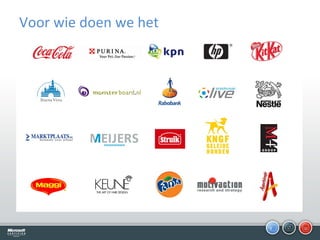 Voor wie doen we het 