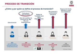 PROCESO DE TRANSICIÓN
¿Cómo y por quién se define el proceso de transición?
Guía de la política de
Reglas de
Transición pa...