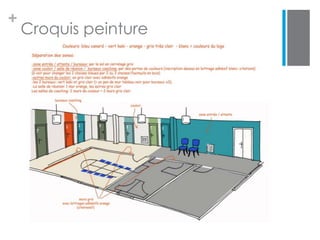 +
    Croquis peinture
 