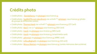 Crédits photo
• Crédit photo: : DandyDanny via photopin sous licence cc
• Crédit photo : SeeMidTN.com (aka Brent) via <a href="">photopin sous licence cc (photo
de groupe de différentes cartes)
• Crédit photo :Thomas Hawk via <a href="">photopin sous licence cc (CF Card)
• Crédit photo : NeilT via <a ">photopin sous licence cc (SDCard)
• Crédit photo : tnarik via photopin sous licence cc (MS Card)
• Crédit photo : tnarik via photopin sous licence cc (smartmedia card)
• Crédit photo : johnmuk via photopin sous licence cc (MMC card)
• Crédit photo : LilGuyBigEarth via photopin sous licence cc (Xd card)
• Crédit photo : Missus Martian via photopin sous licence cc (cartes mémoires dans schéma)
115
 