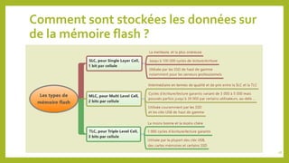 Comment sont stockées les données sur
de la mémoire flash ?
18
 