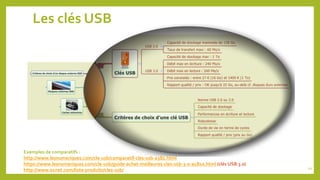 Les clés USB
Exemples de comparatifs :
http://www.lesnumeriques.com/cle-usb/comparatif-cles-usb-a382.html
https://www.lesnumeriques.com/cle-usb/guide-achat-meilleures-cles-usb-3-0-a1810.html (clés USB 3.0)
http://www.01net.com/liste-produits/cles-usb/ 20
 