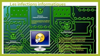 Les infections informatiques
27
 