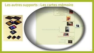 Les autres supports : Les cartes mémoire
32
 