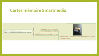 Cartes mémoire Smartmedia
35
 