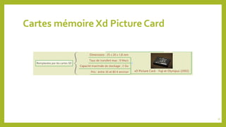 Cartes mémoire Xd Picture Card
37
 