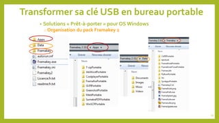 Transformer sa clé USB en bureau portable
• Solutions « Prêt-à-porter » pour OS Windows
o Organisation du pack Framakey 2
55
 