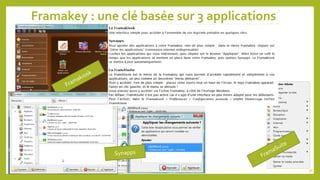 Framakey : une clé basée sur 3 applications
56
 