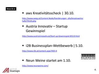  aws Kreativitätsscheck | 30.10.
http://www.awsg.at/Content.Node/foerderungen_alle/kreativwirtsc
haft/79110.php
 Austria Innovativ – Startup
Gewinnspiel
http://www.austriainnovativ.at/Start-up-Gewinnspiel.853.0.html
 i2B Businessplan-Wettbewerb|5.10.
http://www.i2b.at/content.aspx?AID=4
 Neun Weine startet am 1.10.
http://www.neunweine.com/
4.
News & so
 