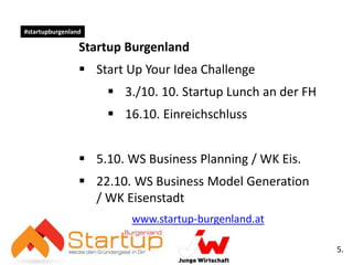 Startup Burgenland
 Start Up Your Idea Challenge
 3./10. 10. Startup Lunch an der FH
 16.10. Einreichschluss
 5.10. WS Business Planning / WK Eis.
 22.10. WS Business Model Generation
/ WK Eisenstadt
www.startup-burgenland.at
5.
#startupburgenland
 