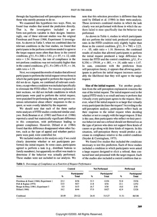 FOOT-IN-THE-DOOR


through the hypothesized self-perception process than                note that this selection procedure is different than that
those who merely promise to do so.                                   used by Dillard et al. (1984) in their meta-analysis.
    We examined this hypothesis two ways. First, we                  Those reviewers combined studies in which the task
found four studies that tested the prediction directly.              clearly was not performed with those in which the au-
That is, the investigators included a per-                           thors failed to state specifically that the behavior was
form-not-perform variable in their designs. Interest-                performed.
ingly, one of these relevant studies was the original                   As shown in Table 4, studies in which participants
Freedman and Fraser (1966, Experiment 1) investiga-                  did not perform the initial task produced compliance
tion. As shown in Table 3, when we combined data for                 rates in the FlTD condition only slightly higher than
relevant conditions in the four studies, we found that               those in the control condition, X2(1, N = 780) = 2.23,
participants in the perform conditions tended to agree to            r = . 05, odds ratio = 1.16. However, the combined
the target request more often than those in the control              results of studies that allowed participants to perform
conditions, X2(1,N= 268) =3.61, p < .07, r= .12, odds                the initial request produced a large difference be-
ratio = 1.54. However, the rate of compliance in the                 tween the FITD and the control conditions, X2(1, N =
not-perform conditions was not noticeably higher than                8,356) = 159.84, p < .001, r = .14, odds ratio = 1.47.
in the control conditions, X2(1, N =249) =0.35, r =.04,              In sum, consistent with the prediction from
odds ratio = 1.19.                                                   self-perception theory, it appears that allowing partic-
    Next, we compared the results of studies that allowed            ipants to perform the initial request increases notice-
participants to perform the initial request versus those in          ably the likelihood that they will agree to the target
which the participant agreed to perform the request but              request.
did not do so. Again, we combined all relevant condi-
tions, except when a condition was included specifically                 Size of the initial request. Yet another predic-
to eliminate the FlTD effect. For reasons explained in               tion from the self-perception explanation concerns the
later sections, we did not include conditions in which               size of the initial request. The initial request used in the
participants were paid to perform the initial request,               typical FlTD study is so small and easy to perform that
were punished for performing the task, were given con-               virtually every participant agrees to the request. How-
sensus information about others' responses to the re-                ever, what if the initial request is so large that virtually
quest, or were overtly labeled by the requester.                     every participant declines the request? According to the
    We should note that each of the three earlier                    self-perception analysis, participants reflect back on
meta-analyses ofFITD studies conducted similar anal-                 their response to the initial request when deciding
yses. Both Beaman et al. (1983) and Fern et al. (1986)               whether or not to comply with the target request. If that
reported a small but statistically significant difference            is the case, then participants who reflect on their previ-
in this comparison, with performance leading to                      ous behavior and see a refusal should see themselves as
greater compliance. However, Dillard et al. (1984)                   the type of person who does not support these kinds of
found that this difference disappeared when other fac-               causes or go along with these kinds of requests. In this
tors, such as the type of appeal and whether partici-                situation, self-perception theory would predict a de-
pants were paid, were controlled for.                                crease in compliance relative to the control condition
    We included studies in the analysis only if we could             (Snyder & Cunningham, 1975).
clearly determine whether or not participants per-                       We found five studies that included the conditions
formed the initial request. In some cases, participants              necessary to test this prediction. Each of these studies
agreed to perform a task (e.g., distribute buttons to                included a condition in which participants were asked
family members), but apparently no effort was made to                a large request designed to elicit a refusal, then con-
determine if the behavior was actually performed.                    tacted later and presented with the target request. Each
These studies were not included in our analysis. We                  of the studies also included a control condition that re-

Table 3. Percentage of Compliance as a Function of Request Performance
                                                    Control                        Not Perfonned                  Performed

                                                       Participants!                     Participants!                Participants!
Study                                        %             Total             o/~            Total          %             Total

Freedman & Fraser (1966), Experiment 1      22.2              8/36          33.3            12/36         52.8           19/36
Fish & Kaplan (1974)                        33.5              9127          11.8            4/34          23.1           12/52
Burger & Petty (1981), Experiment 3          0.0              0115          16.7            5/30          10.0           3/30
Dillard (1990)                              18.2              8/44          37.0            10/27         42.9           12128


Combined                                    20.49         25/122            24.41           31/127        31.51          461146




                                                                                                                              309

                                         Copyright ©2000. All Rights Reserved.
 
