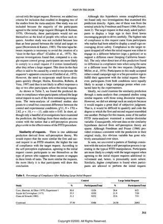 FOOT-IN-THE-DOOR

ceived only the target request. However, we added two             Although this hypothesis seems straightforward,
criteria for inclusion that resulted in dropping two of        we found only two investigations that examined this
the studies from the meta-analysis. One study was not          prediction directly. Again, one of these was from the
included because the majority of the participants              seminal article by Freedman and Fraser (1966, Experi-
agreed to the initial large request (Reingen & Kernan,         ment 2). The target request in that study asked partici-
1979). Obviously, these participants would not see             pants to display a large sign in their front lawns
themselves as the kind of people who refuse such re-           encouraging people to drive carefully. The highest rate
quests. Another study was not included because less            of compliance to this request came from participants
than an hour passed between the initial and target re-         who earlier had been asked to display a small sign en-
quest (Brownstein & Katzev, 1985). The time lapse be-          couraging driver safety. Compliance to the target re-
tween requests is necessary to avoid the creation of a         quest dropped off when the initial request was either to
"door-in-the-face effect" (Cialdini et aI., 1975). Nu-         engage in a different behavior (sign a petition) or to
merous investigations found that, compared to a sin-           support a different cause (keeping California beauti-
gle-request control group, participants are more likely        ful). The only other direct test of this prediction found
to comply to a small request if it comes immediately           no difference in compliance rates when using the same
after they refuse a large request. This door-in-the-face       or a different issue for the two requests (Seligman,
effect is said to be caused by a need to reciprocate the       Miller, et aI., 1976). Participants in this study accepted
requester's apparent concession (Cialdini et aI., 1975).       either a small campaign sign or a fire prevention sign to
However, the need to reciprocate small favors dissi-           fulfIll their agreement with the initial request. How-
pates quickly (Burger, Horita, Kinoshita, Roberts, &           ever, participants from both conditions were equally
Vera, 1997) and thus is not likely to affect responses a       likely to accept a large campaign poster when con-
day or two after participants refuse the initial request.      tacted later by the experimenters.
    As shown in Table 5, we found the predicted de-                Ideally, we could examine the similarity prediction
cline in compliance when participants refused the large        through a meta-analysis that compared studies using
initial request in each of the three remaining investiga-      similar requests with those using dissimilar requests.
tions. The meta-analysis of combined studies also              However, we did not attempt such an analysis because
points to a small but consistent difference between the        it would require a great deal of subjective judgment.
control and experimental conditions, :;e(1, N = 170) =         That is, it would be difficult to quantify and code the
2.82, P < .10, r = -.13, odds ratio = 0.65. In short, al-      degree to which the first and second request resembled
though only a handful of investigations have examined          one another. Perhaps for this reason, none of the earlier
the prediction, the findings from these studies are con-       FITD meta-analyses examined a similar-dissimilar
sistent with the notion that a self-perception process         variable. Consequently, relevant data on the similarity
plays a role in the effectiveness of the FITD procedure.       hypotheses derived from self-perception theory are
                                                               sparse. Although Freedman and Fraser (1966) pro-
    Similarity of requests. There is one additional            vided evidence consistent with the prediction in their
prediction derived from self-perception theory. We             original study, this obvious variable has gone rela-
would expect that the more similar the first and sec-          tively unexamined ever since.
ond request in an FITD situation, the higher the rate              In sum, we uncovered a pattern of findings consis-
of compliance with the target request. According to            tent with the notion that a self-perception process is op-
the self-perception explanation, agreeing to the initial       erating in the typical FITD manipulation. Participants
request causes participants to see themselves as the           are more likely to comply with the target request when
type of person who supports these causes or engages            agreeing to the initial request requires additional in-
in these kinds of tasks. The more similar the requests,        volvement and, hence, is presumably more salient.
the more likely it is that participants will draw this         Similarly, higher compliance is found when partici-
conclusion.                                                    pants are allowed to perform the initial request.


Table 5. Percentage of Compliance After Refusing Large Initial Request
                                                             Control                            Large Initial Request

Study                                              %            ParticipantsfI'otal       %               ParticipantsfI'otal

Cann, Shennan, & Elkes (1975), Experiment 1       50.0                 13/26             28.6                    6/21
Snyder & Cunningham (1975)                        33.3                 10/30             21.9                    7/30
Crano & Sivacek (1982)                            31.2                 10/32             22.6                    7/31


Combined                                          37.50                33/88             24.39                  20/82



                                                                                                                        311


                                          Copyright ©2000. All Rights Reserved.
 