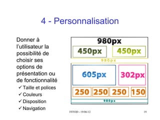 4 - Personnalisation

Donner à
l’utilisateur  la  
possibilité de
choisir ses
options de
présentation ou
de fonctionnalité
 Taille et polices
 Couleurs
 Disposition
 Navigation
                      FFFOD - 19/06/12   19
 