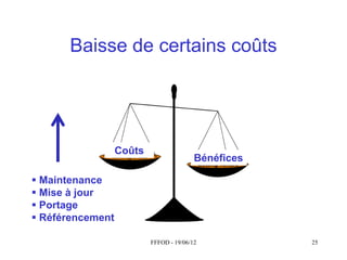 Baisse de certains coûts




                  Coûts
                                         Bénéfices

 Maintenance
 Mise à jour
 Portage
 Référencement

                          FFFOD - 19/06/12           25
 