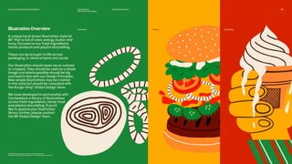 burger-king-2020.pdf